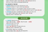 12월 조합원 혜택 안내