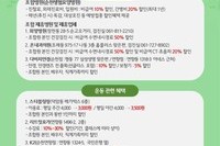 10월 조합원 혜택 종합 안내