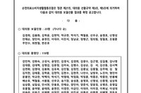 순천의료생협 대의원 추가 보궐선출 당선공고