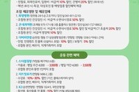 2024년 1월 조합원 혜택 안내